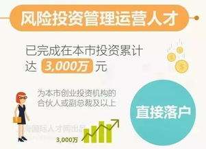 上海落戶新政策 信息系統(tǒng)集成服務(wù)領(lǐng)域人才迎來落戶利好